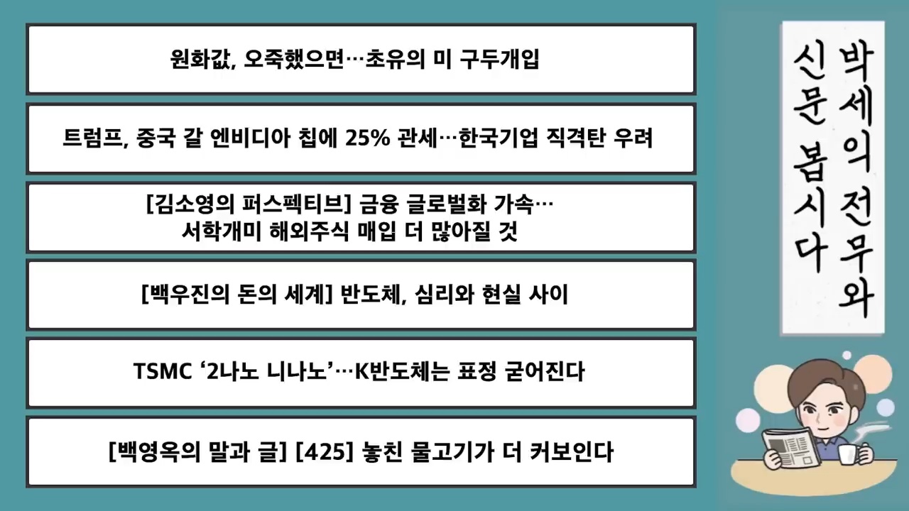 원화값, 오죽했으면…초유의 미 구두개입