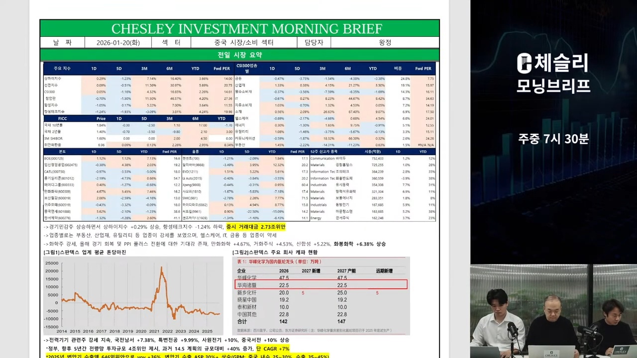 뉴욕증권거래소, 토큰증권 플랫폼 만든다…연중무휴 거래