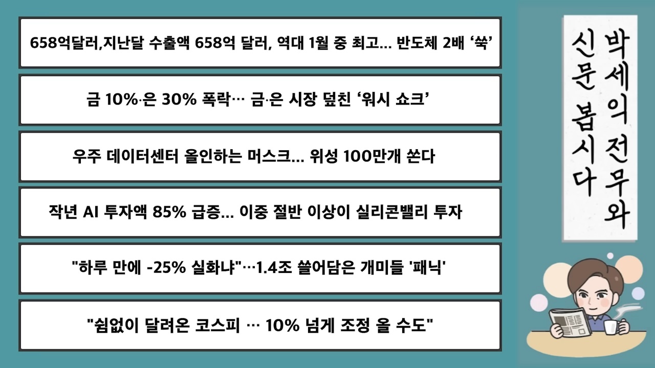 쉼없이 달려온 코스피 … 10% 넘게 조정 올 수도